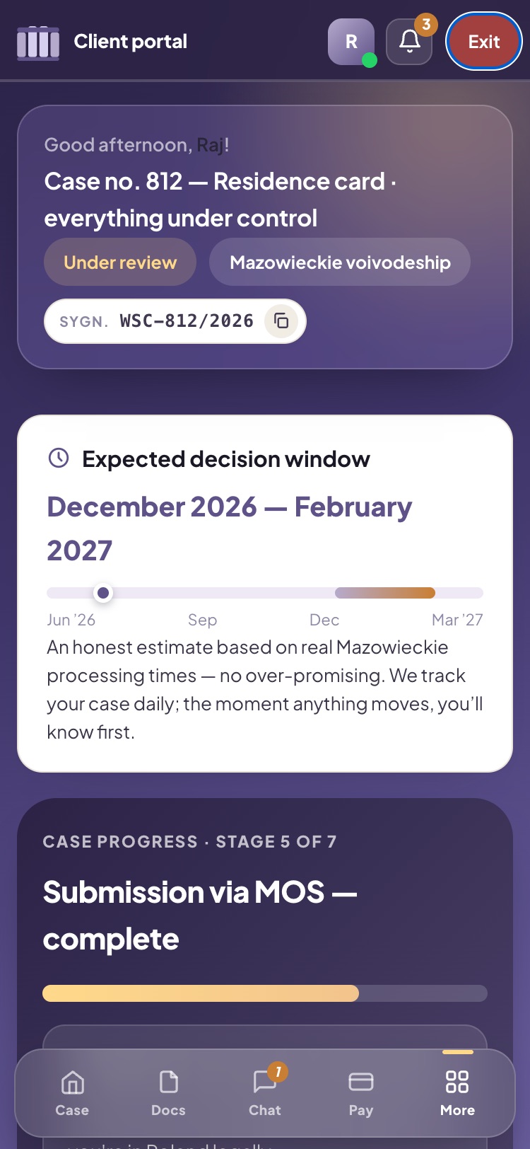 Full journey — every stage of your case